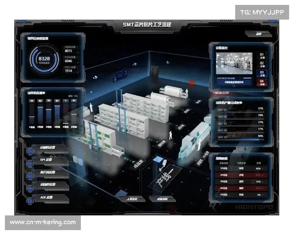 数字看板整合多源信息，实现全局可视化